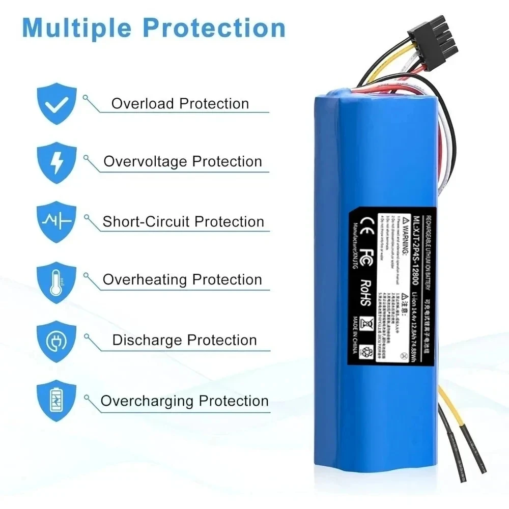 Чип CECOTEC CONGA 4090 4490 4690 4590