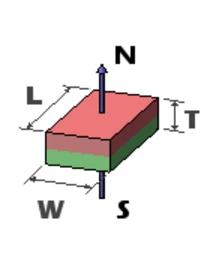 5PCS Rectangle Super Strong Magnet Block Magnetic DIY Parts Mounting Neodymium 50x10x3mm With Two M3 Countersunk Holes - купить по