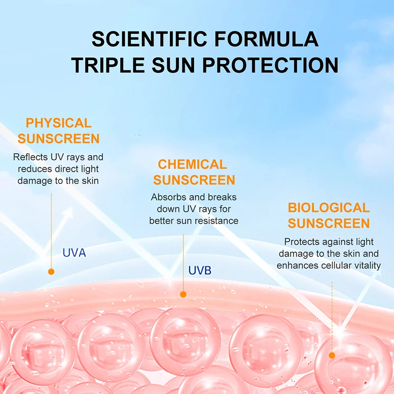 Солнцезащитный крем SPF50 + Блокировка от солнца для лица изолирующий лосьон