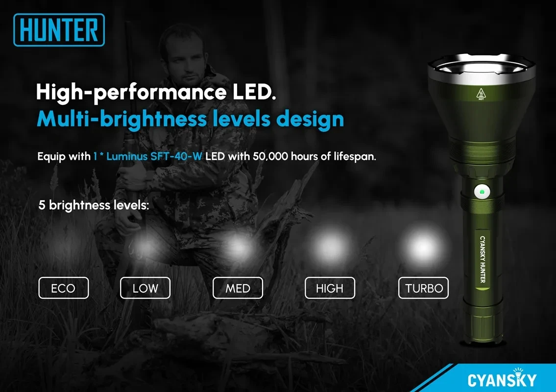 CYANSKY HUNTER Многоцветный охотничий фонарик дальнего действия Перезаряжаемый