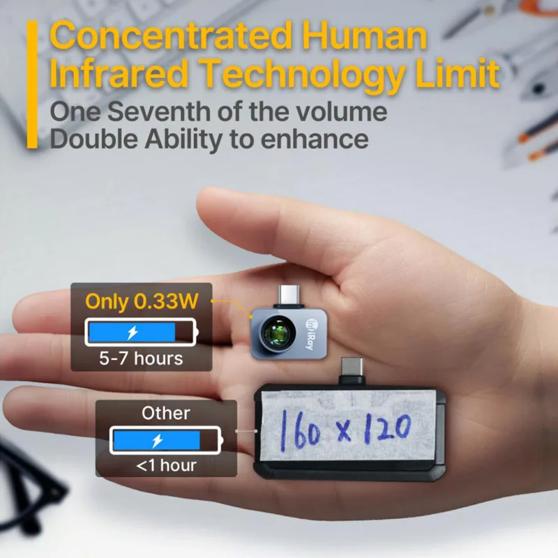 Рисунок 6 - -20 ℃-600 ℃ Термографическая камера