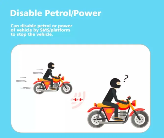 Оптовый GPS-трекер TK103B с датчиком уровня топлива GPS-управление автопарком