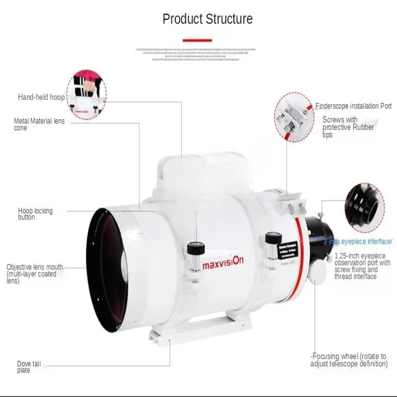 Maxvision 152/1900 мм суперахроматический 6-дюймовый астрономический телескоп MAK OTA
