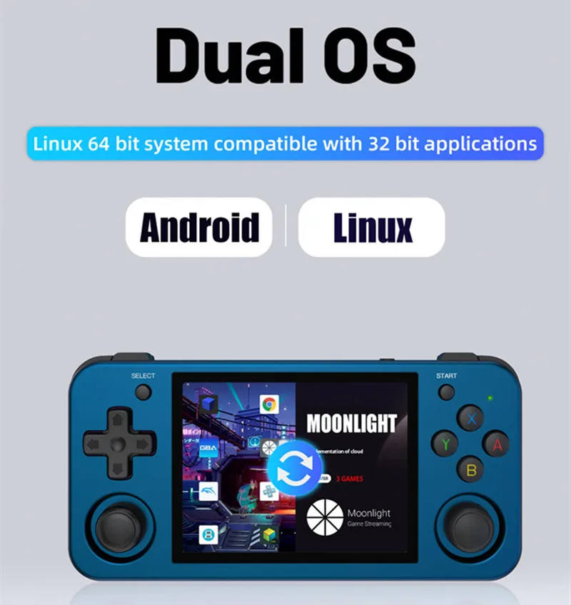 Новый игровой плеер RG353M с поддержкой Android и Linux портативная игровая консоль для Psp
