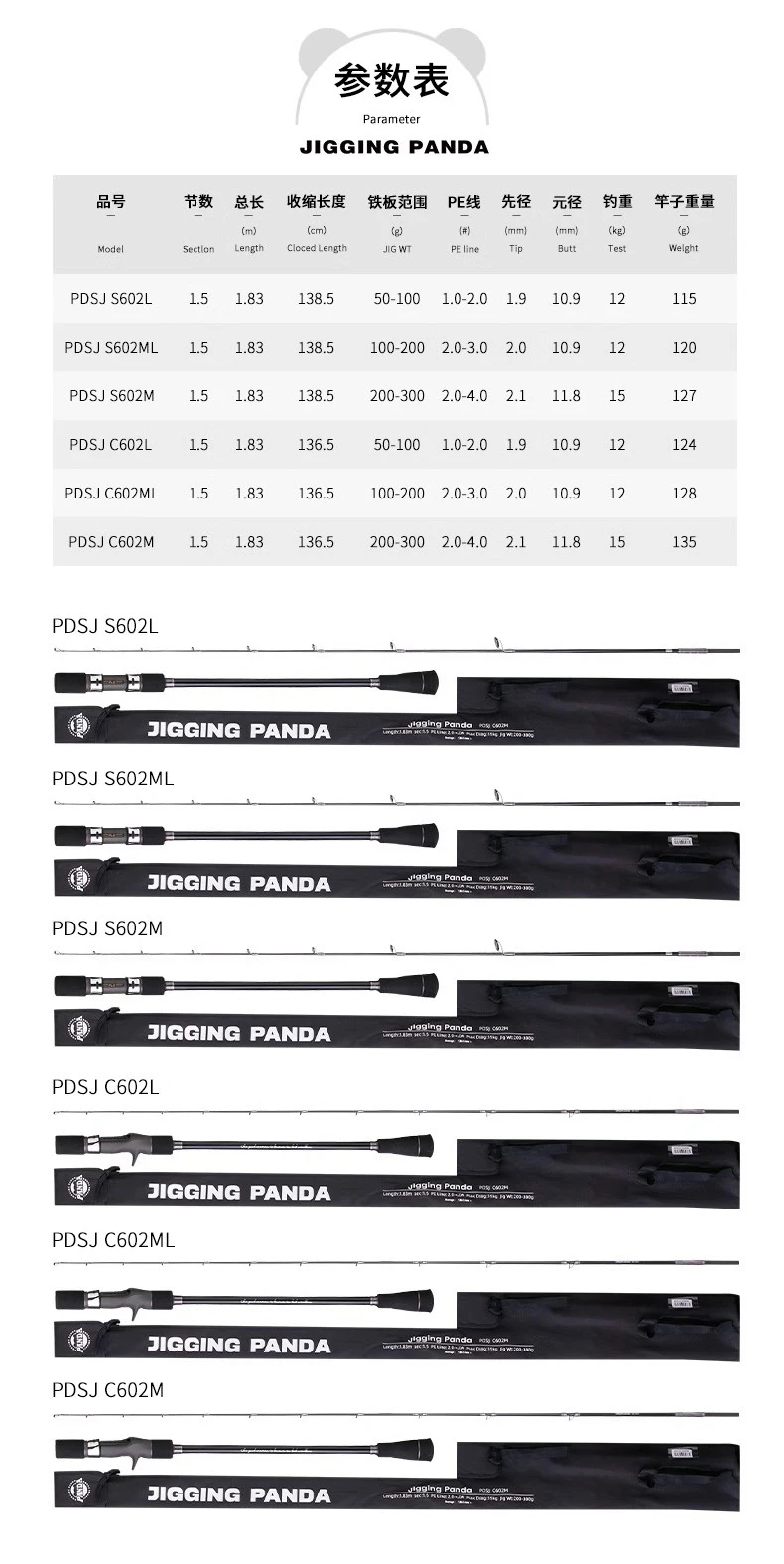 Бренд New ECOODA PANDA PDSJ 1 83 M L/ML/M медленно отмачивающийся на берегу Океанский лодочный