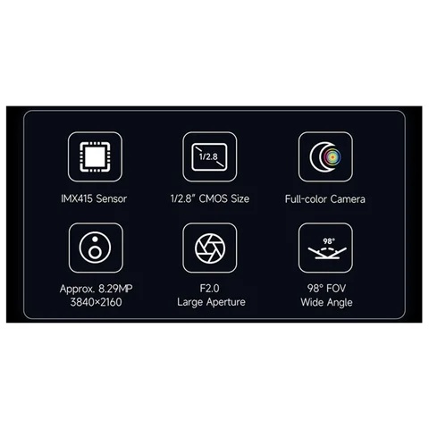 Для ИК-камеры Luckfox RK3576 IMX415 Полноцветный широкоугольный объектив с углом обзора 98 градусов, 8 МП, 3840x2160 пикселей