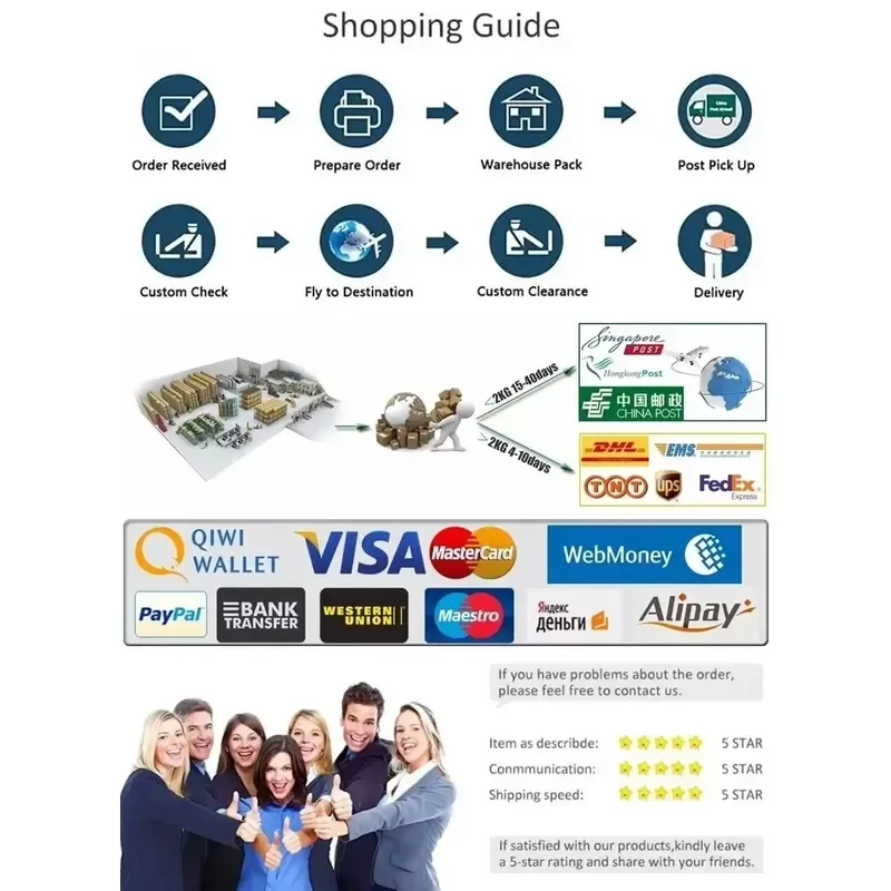Совершенно новый LC1G205KUEC LC1G245KUEC LC1G300KUEC LC1G410KUEC LC1G475KUEC LC1G620KUEC с гарантией на один год. (art.: 3920dc2734a20) - 3920dc2734a20