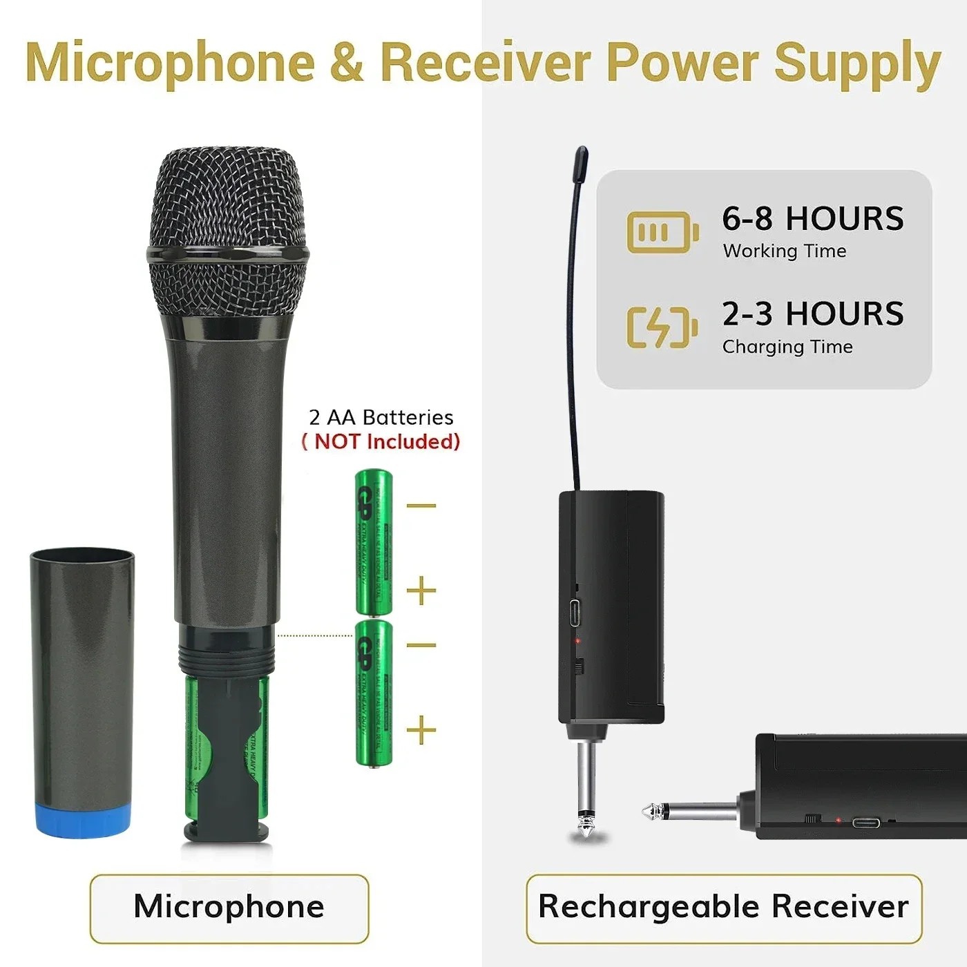 UHF Wireless Microphone Universal Cordless Dynamic System for Karaoke Singing Dj Hot Sale New 2024 Gift
