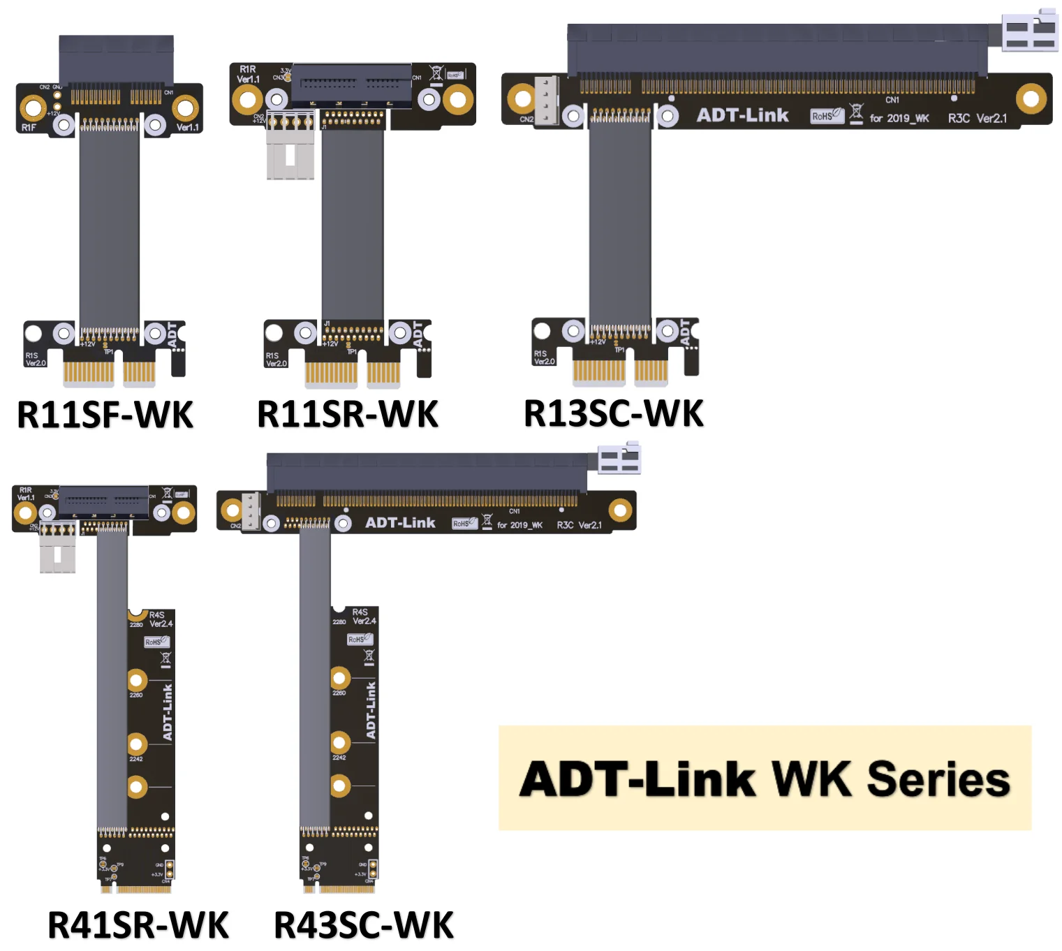 Riser PCI-E 3.0 16x to x1 PCIe x16 x1 PCI Express Riser Mining Graphics Card Extension Cable R13SC with Power Line for BTC