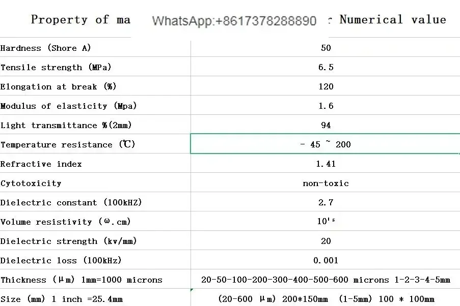 Пленка PDMS Органическая силиконовая пленка гидрофобная изоляция