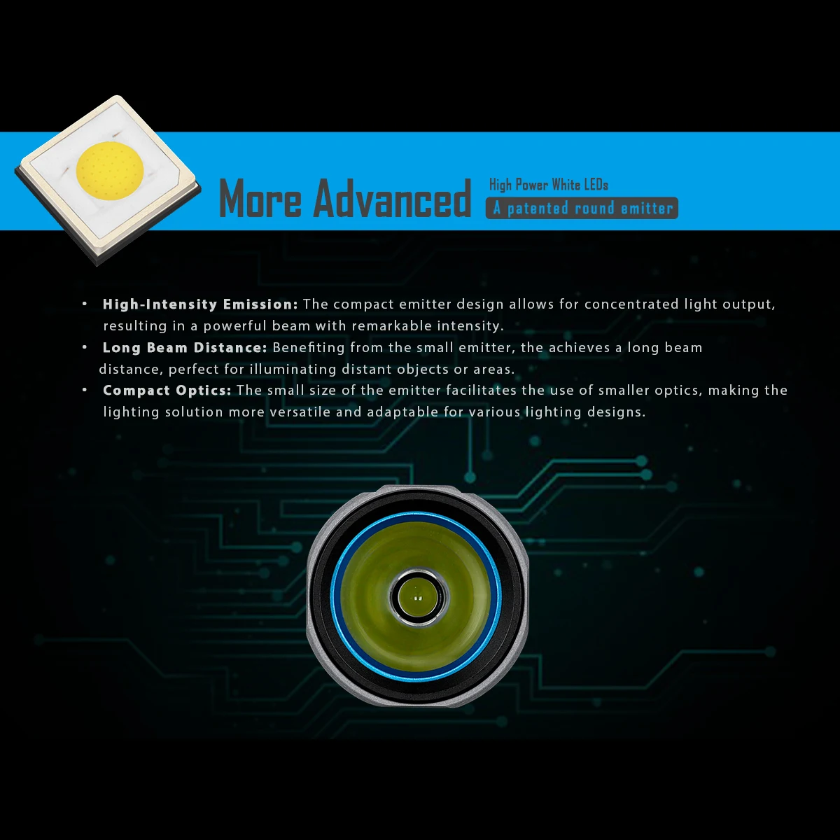 IMALENT LD35 EDC фонарик 1200 люмен световой фонарь светодиодный перезаряжаемый типа C с