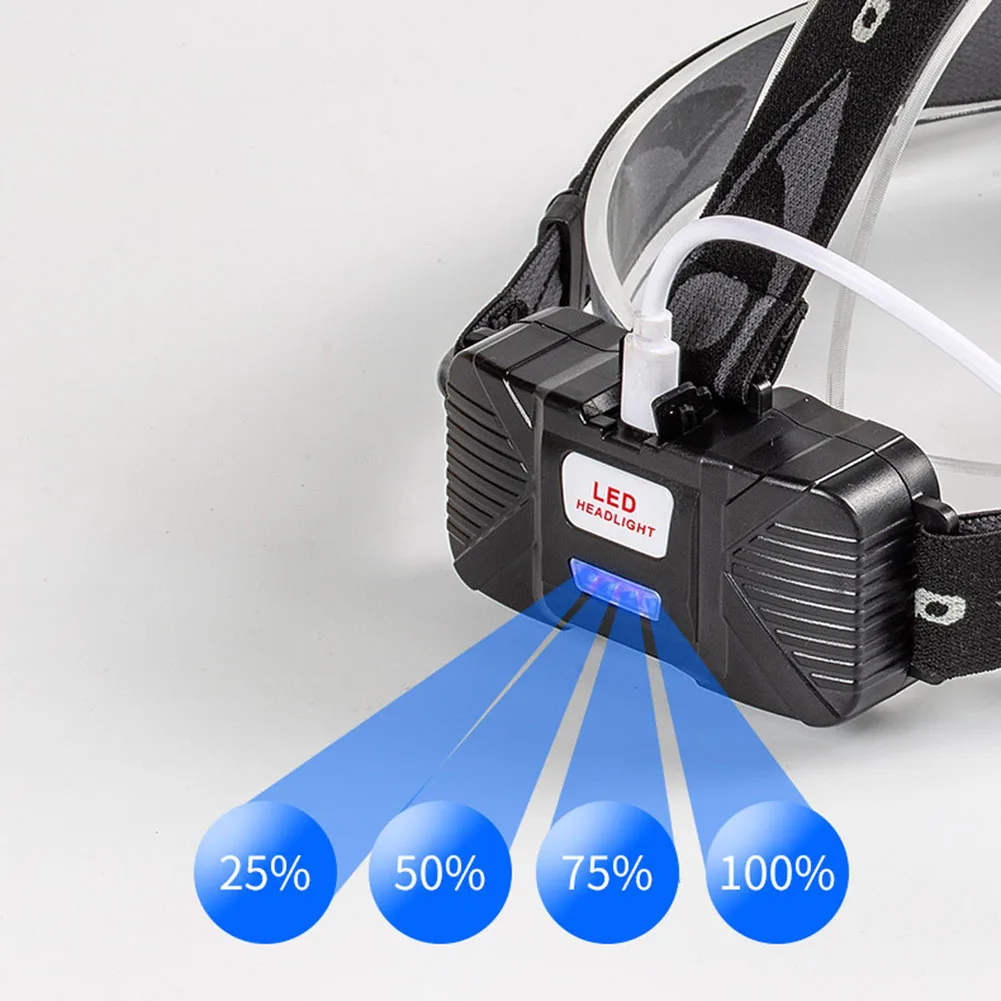 

Мощный налобный фонарь с COB матрицей, поворотный водонепроницаемый, с USB-зарядкой, 4 режима, предупреждающий фонарь для ночной безопасности, ...