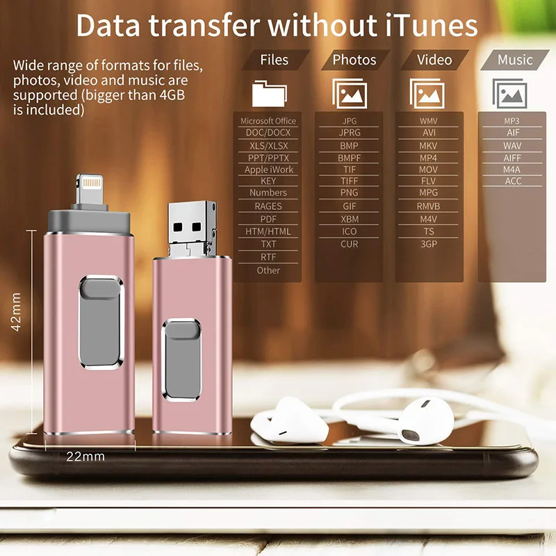 Рисунок 2 - Флеш-накопитель 2023 USB 3