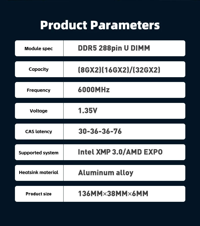 Kingbank xmp expo. KINGBANK ddr5. KINGBANK ddr5 6400.