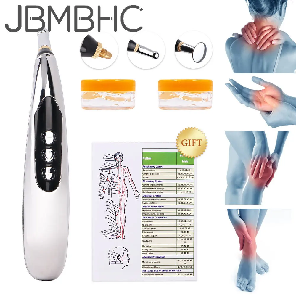 

Электронная ручка-массажер для тела, спины и шеи, с зарядкой от USB