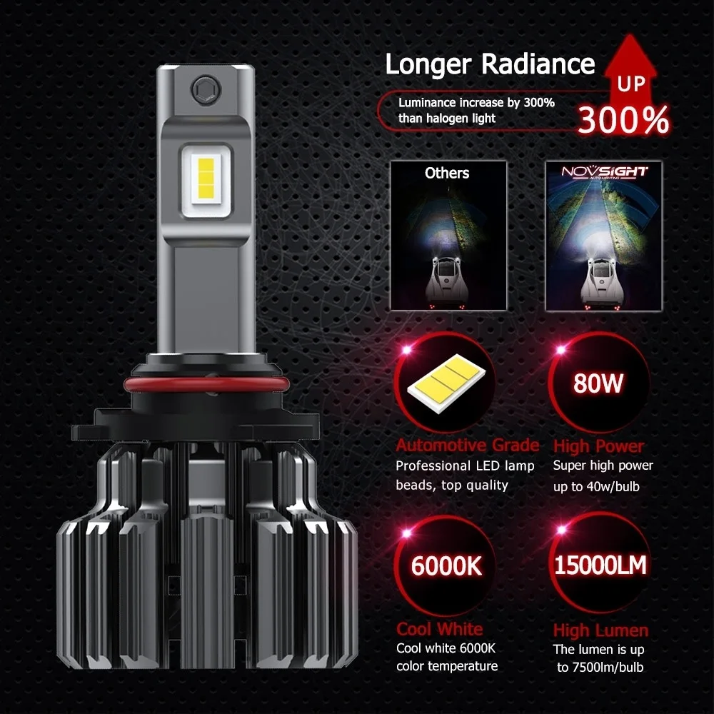 

Novsight 9005 9006 H11 H4 H7 LED Headlight 90W 15000LM 6000K Car Replacement Upgraded Bulb F03