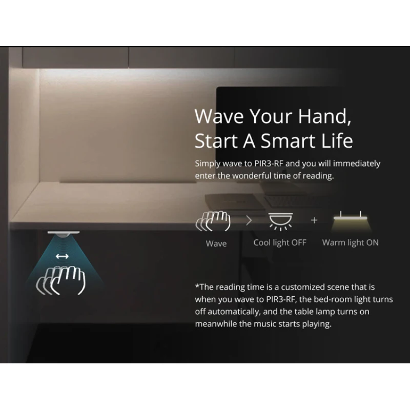 Датчик движения SONOFF PIR3 433 МГц смарт-сцены Двухрежимная сигнализация