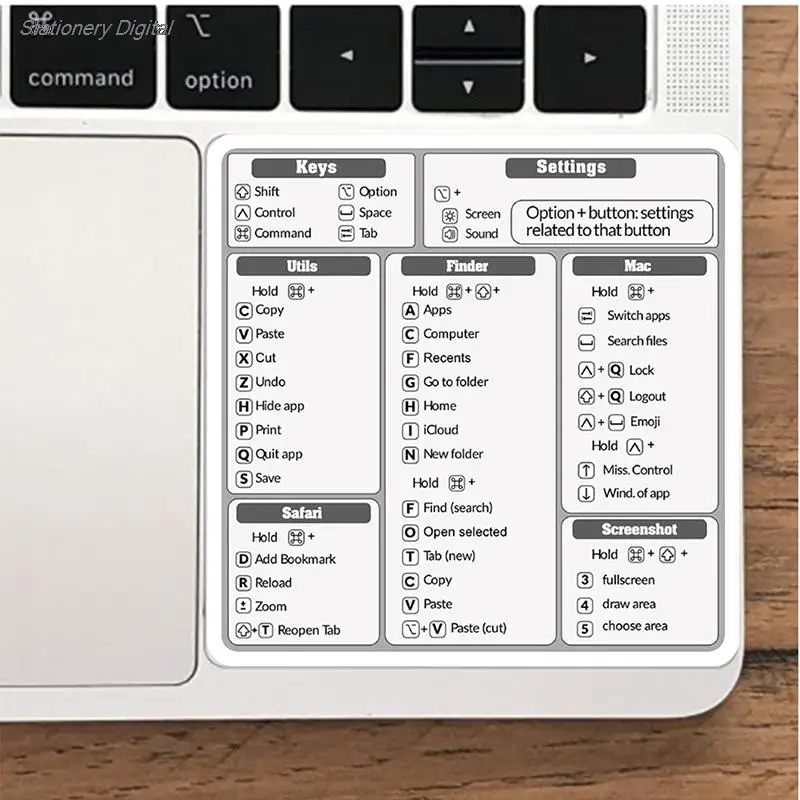 

30Pcs Windows Adobe Photoshop Quick Reference Keyboard Guide Shortcut Sticker