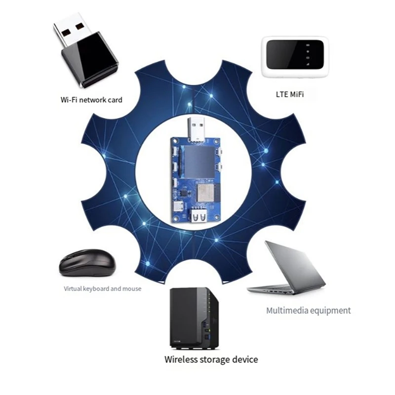 Плата оценки ESP32S3 USB OTG поддерживает модуль платы разработки беспроводной