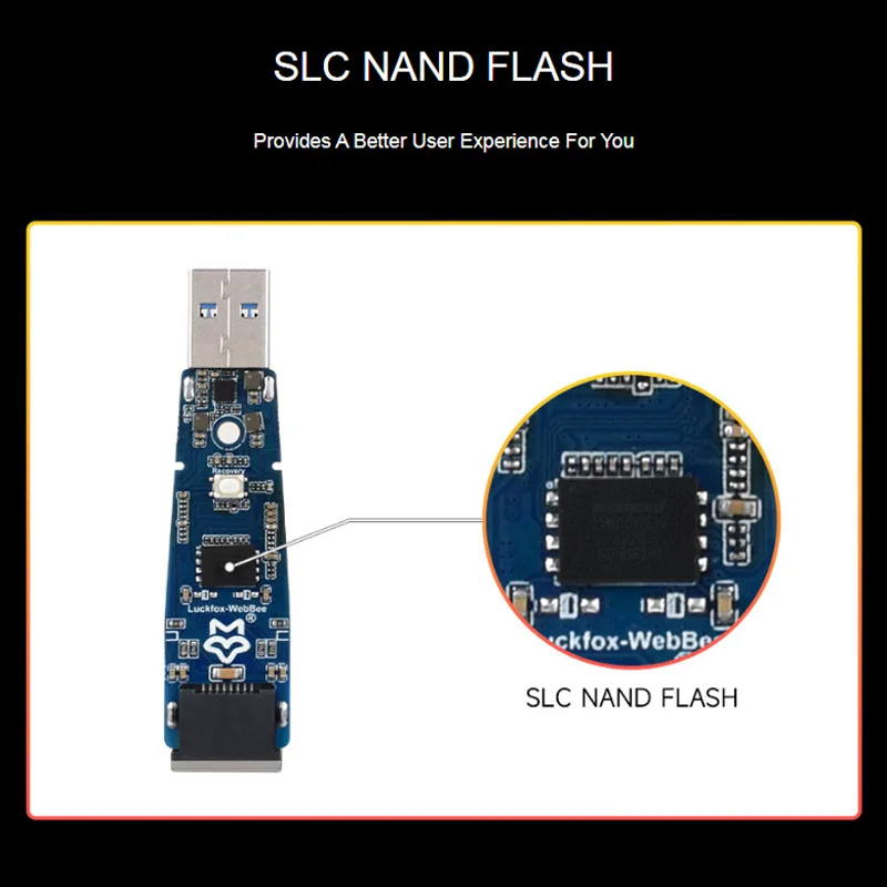 Luckfox Pico WebBee RV1103 Linux Микро-плата разработки включает руки Cortex-A7/RISC-V MCU/PHY Ethernet-порт с