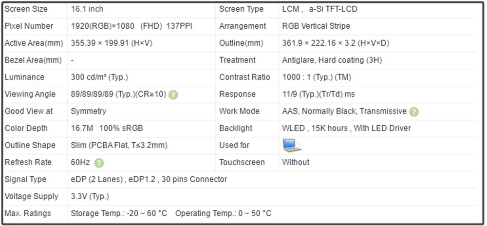 16 1-дюймовый ЖК-экран IPS-панель Тонкий EDP 30 контактов FHD 1920x1080 100% sRGB 60 Гц N161HCA-EA3 N161HCA EA3
