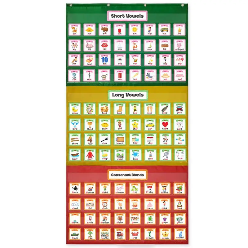 

Adjustable Pocket Chart Pocket Chart For Teacher Lessons In A Classroom Or Home Use Learning Resource Standard Pocket Chart