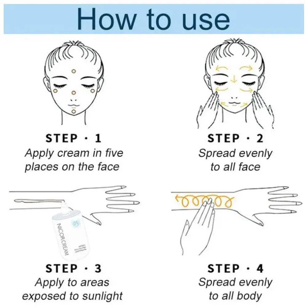 Солнцезащитный отбеливающий крем для лица P3H8 омолаживающий увлажняющий жирной