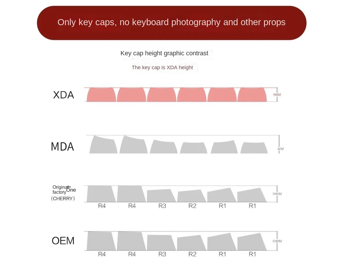 Милые Мультяшные колпачки для клавиатуры Kuromi XDA Height PBT под заказ совместимы с