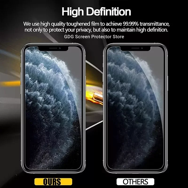 Anti-spy Glass for IPhone 11 12 Pro Max Mini XS XR X Privacy Screen Protectors for IPhone 13 Pro MAX 7 8 Plus Anti Glare