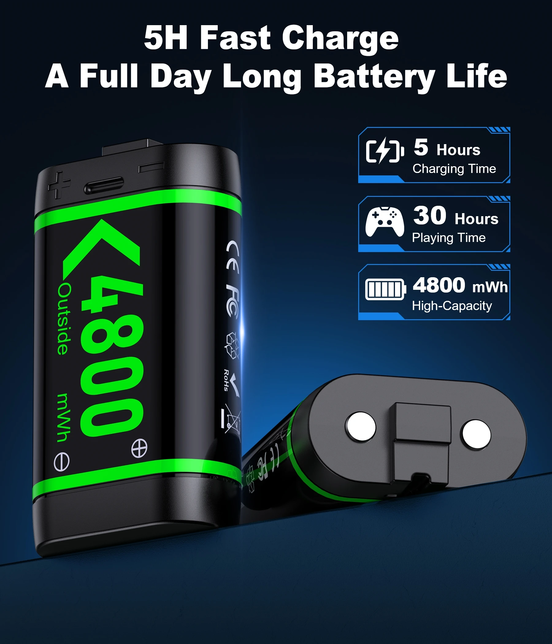 Фото Комплект аккумуляторных батарей DinoFire X501 2*4800 мВтч для XBOX Serise S/X и XBOX ONE S/X/Elite с кабелем Chaging №4