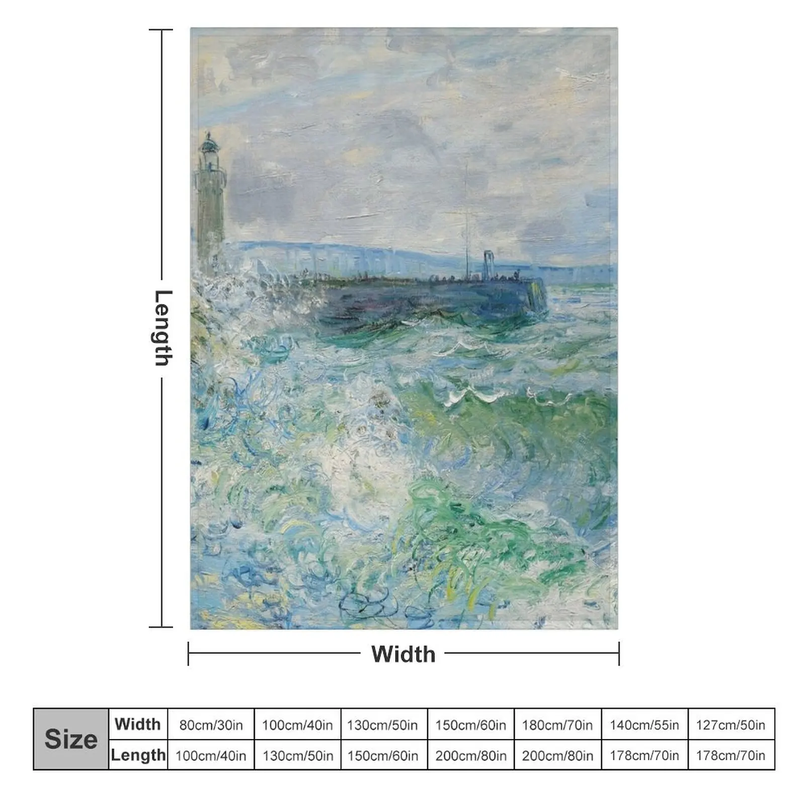 Одеяло La Jetee de Fecamp Par Gros Temps Клод Моне теплые мягкие большие одеяла