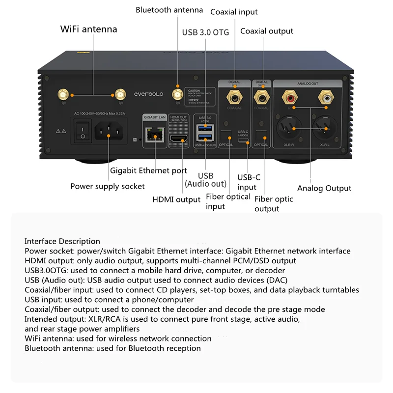 Eversolo dmp-a6 master edition. Eversolo dmp-a6 master edition. Auralic aries g1. Eversolo dmp a6 master. Eversolo dmp-a6 купить.