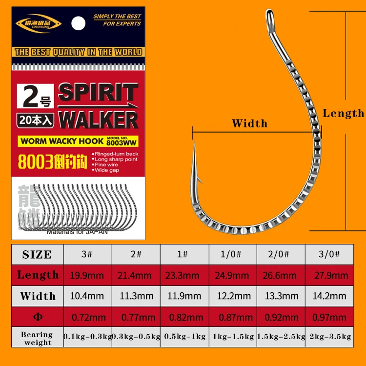 

Sea Yolo 15 шт./20 шт., рыболовные снасти из высокоуглеродистой стали