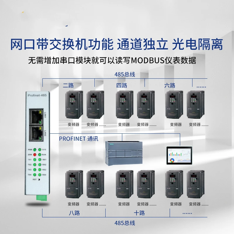Шлюз Profinet to Modbus RTU 485 Module Протокол Pn без программирования