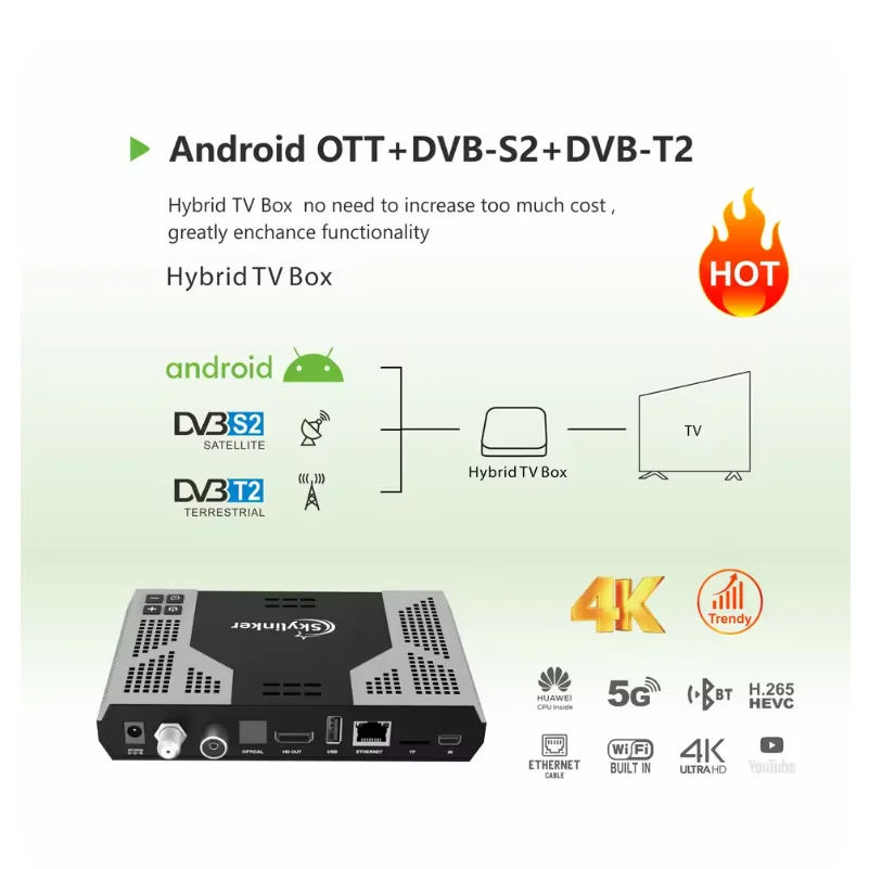 2026 Skylinker Z8 Plus Гибридная ТВ-приставка Android OTT+ DVB-S2+DVB-T2 HD 4K FTA с H265, 2+16 ГБ, 5G Wi-Fi, OTT DVB-S2 Спутниковый ресивер (art.: 3920dca55a605) - 3920dca55a605