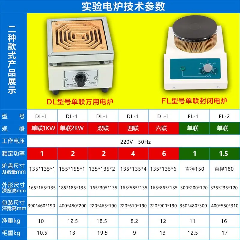 Высокотемпературная электрическая печь FL2 котелок мокко небольшой