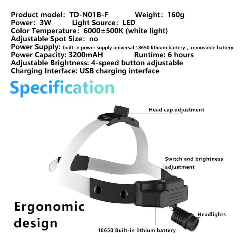 Универсальный беспроводной налобный светильник Ent пластиковая хирургическая