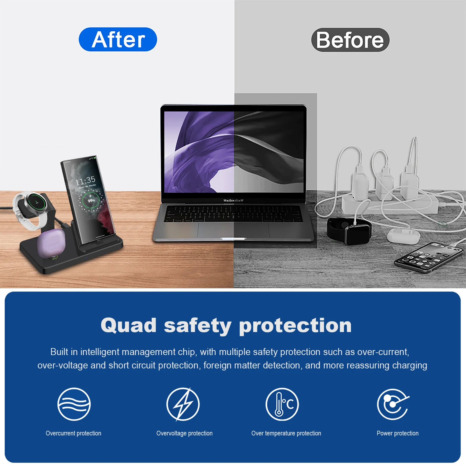 3 in 1 Charging Station for Samsung S23/S22/S21/Note20/Z Flip/Fold Multiple Devices Fast Wireless Charger Stand for Galaxy Watch