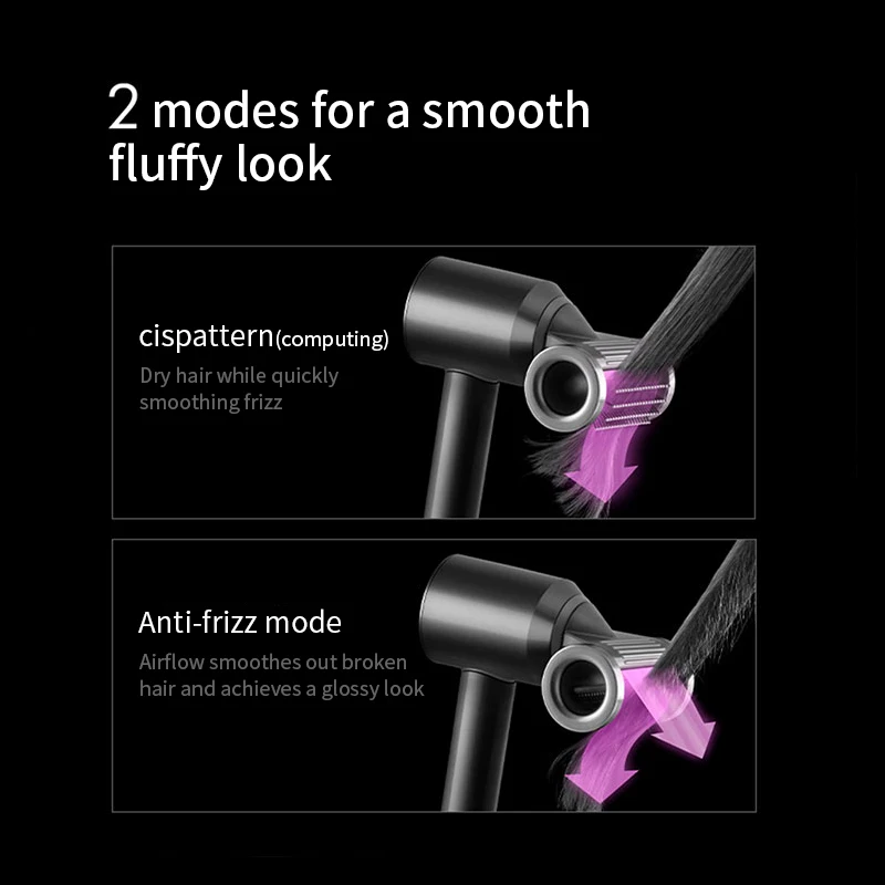 Быстросохнущий фен Dyson HD15 Supersonic