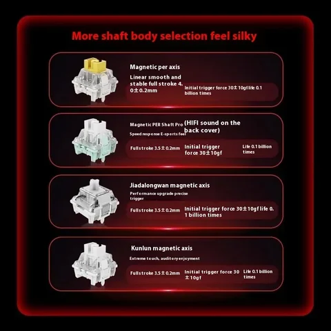 Madlions MAD60/68 HE Игровая клавиатура из магнитного алюминиевого сплава, 60/68 клавиш, полная клавиша, горячая пеленание, RGB, 8 кГц, проводная игровая клавиатура