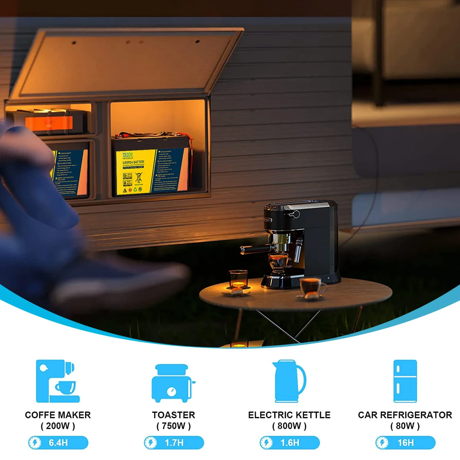 MSDS Сертифицированный 12 В RV литиевый аккумулятор 100 Ач Lifepo4