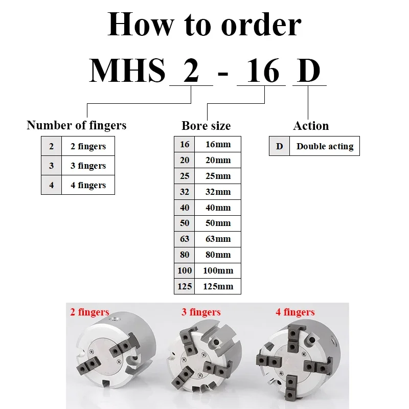 Пневматический захват MHS2 MHS3 MHS4 16D 20D 25D 32D 40D 63D 80D 100D 125D параллельного типа MHS Series с