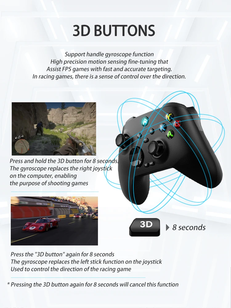 Ps 4 l2 на джойстике ps4. R3 геймпад ps5. Как включить гироскоп на геймпаде. Как включить гироскоп на геймпаде. Ps4 геймпад схема джойстика.