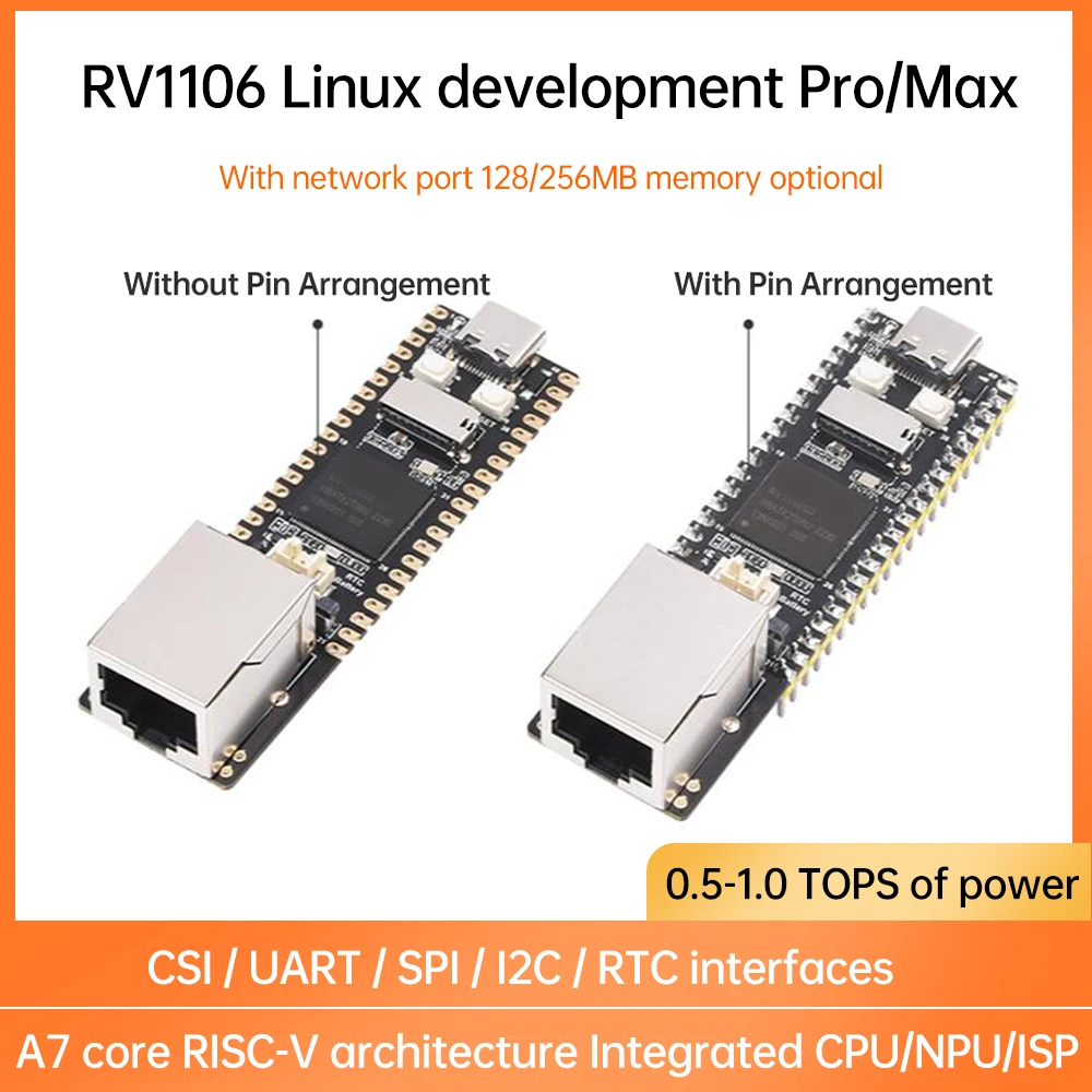 Макетная плата Luckfox Pico Pro Max Linux RV1106 искусственная кожа типа C Арка RV1106G2 RV1106G3 128 Мб 256