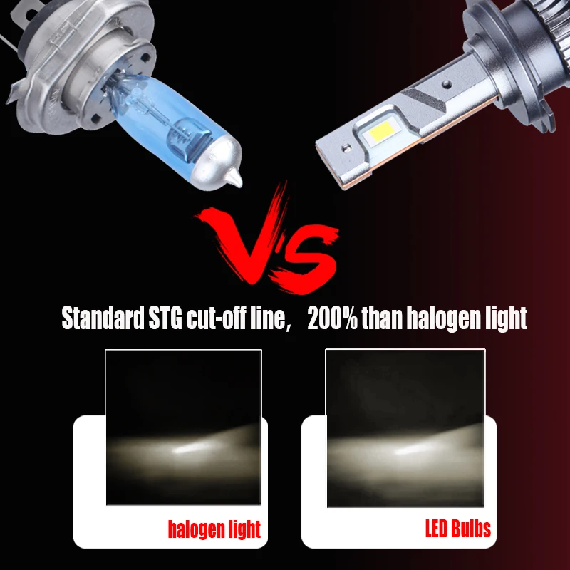 DAWNKNIGHT K3C 3000K 4300K H7 H4 H8 H11 Led Car Lamps HB3 9005 HB4 9006 9012 Headlight Bulb Fog Light Kit For 2PCS | Автомобили и