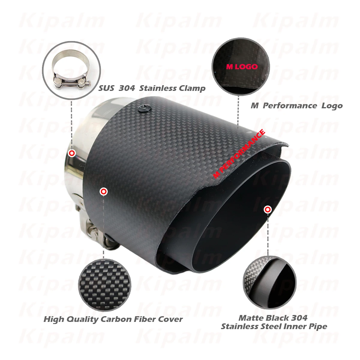 1 комплект из углеродного волокна M Performance наконечник глушителя выхлопная труба