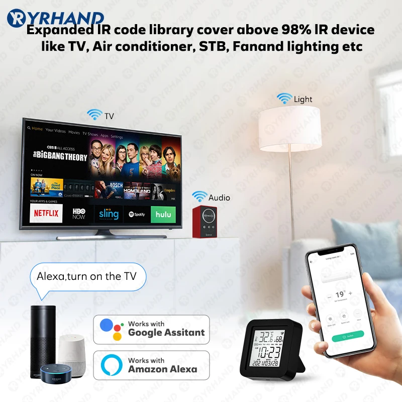 Скидка Умный Wi-Fi датчик температуры и влажности YRHAND Tuya, универсальный инфракрасный сенсор для кондиционера, телевизора, работает с Alexa и Google Home
