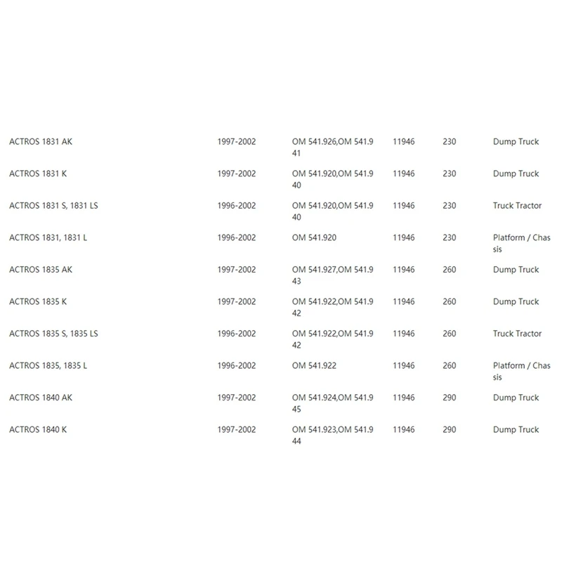 Автомобильный замок рулевого колеса и переключатель зажигания для Mercedes-Benz ACTROS A