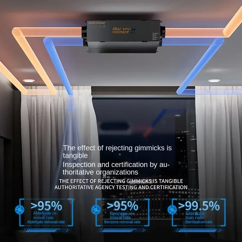 Вентилятор для очистки воздуха PM2.5 центральная система освежения коммерческий
