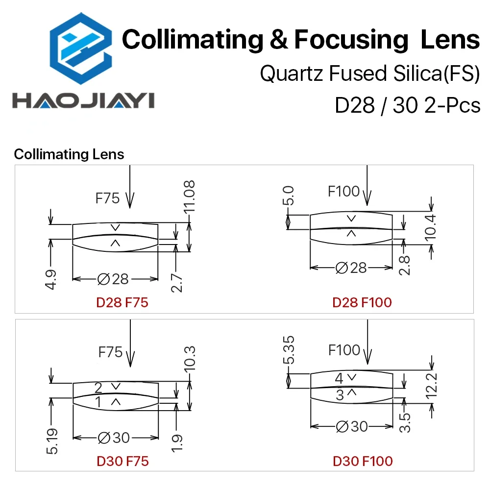 Сферическая фокусирующая линза D28 D30 F75/100/125/150/155/200 мм 2 шт. кварцевый плавленый